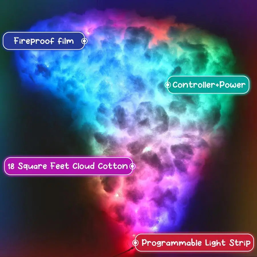 Thundercloud LED Light Kit Cotton Cloud Music Sync Multicolor Changing Strip Light Atmosphere DIY Creative Thunder Cloud Lamp Wa